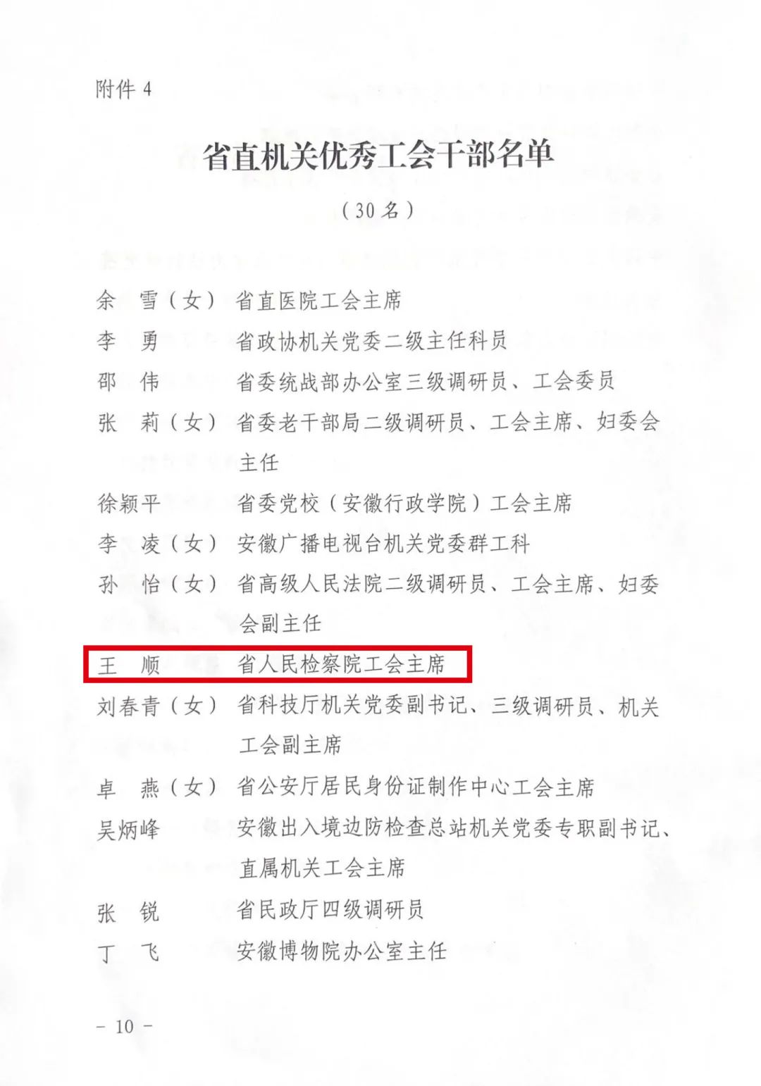 <第3324期>安徽省檢察院1集體、1個(gè)人榮獲省直機(jī)關(guān)“五一”表彰